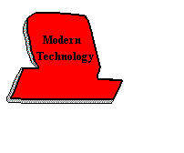 Modern Technology